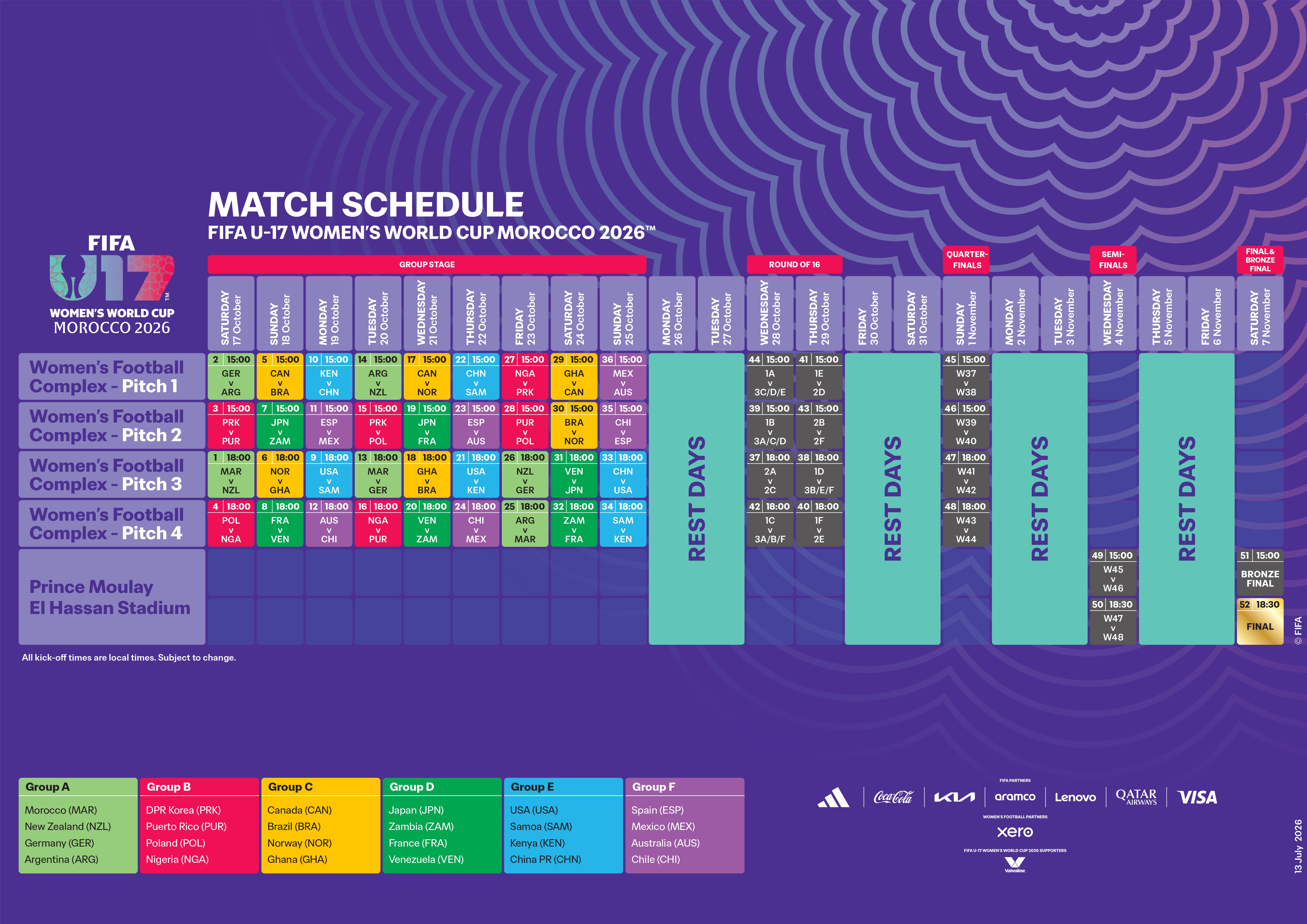 Kenya's FIFA U-17 women world cup fixture.